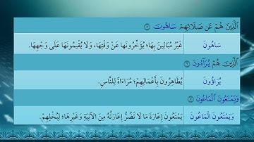 122- سورة الماعون - شرح غريب القرآن - تقديم عماد بن أنور الديب