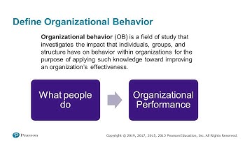 Organizational Behavior (Robbins and Judge) Chapter 01 -- What is Organizational Behavior?
