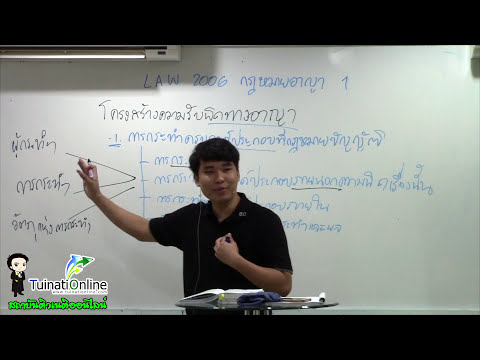 ติวกฎหมายอาญา 1 (Law 2006) นิติศาสตร์ ม.รามคำแหง 2/60 ครั้งที่ 1