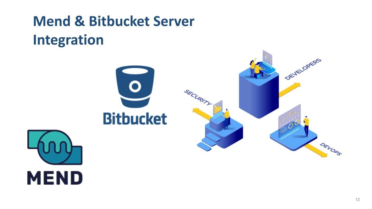 Bitbucket Integration 1.7 - Renovate - YouTube