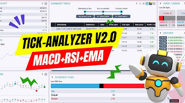 🤖NEW BOT: TickAnalyzer VER 2.0  TRIPLE COMBINATION!!🤯|| BINARYTOOLS - NEURONAL TRADER