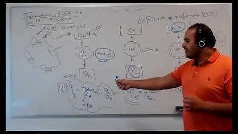 Lecture 10: Second Law of Thermodynamics, part 2