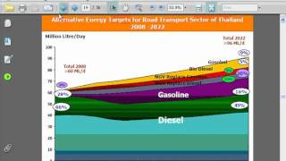 Renewable Energy Opportunities in Asia