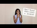 How to Save with any Income in 2021!! |  South African YouTuber