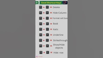 Excel Shortcut Keys (0–9) | Master Number Key Shortcuts in Excel