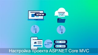 01 WEB сайт на ASP.NET Core MVC (.NET 7), создание проекта (коды купонов в описании)