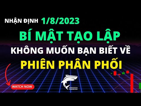 Video: Cách xóa thẻ Trello (có hình ảnh)