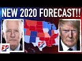 Donald Trump vs Joe Biden | 2020 EP Forecast