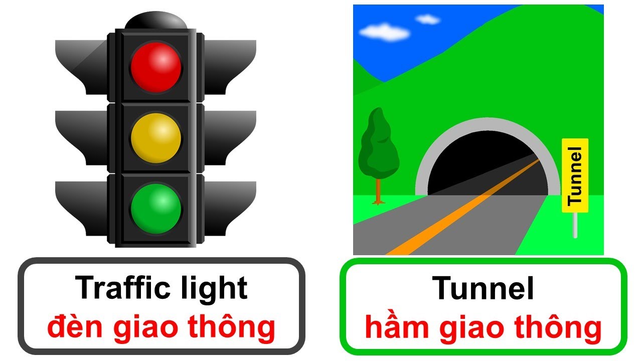 Traffic, transportation vocabulary IELTS - từ vựng về giao thông ...