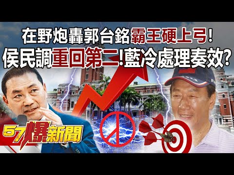 在野炮轟郭台銘「霸王硬上弓」！ 侯友宜民調重回第二！ 藍冷處理策略奏效？ - 黃暐瀚 張禹宣 黃揚明 鍾沛君 徐俊相《57爆新聞》網路獨播版-2200 2023.09.01