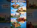 Bharat ki Rajdhani?#IndiaGK#HistoryShorts #BharatKiRajdhani #Kolkata #NewDelhi#IndianHistory #Shorts