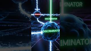 'How AI Restores Underwater Images (GAN Explained in 60s)'