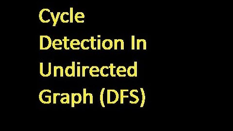 Cycle Detection In Undirected Graph Using DFS - Java Solution