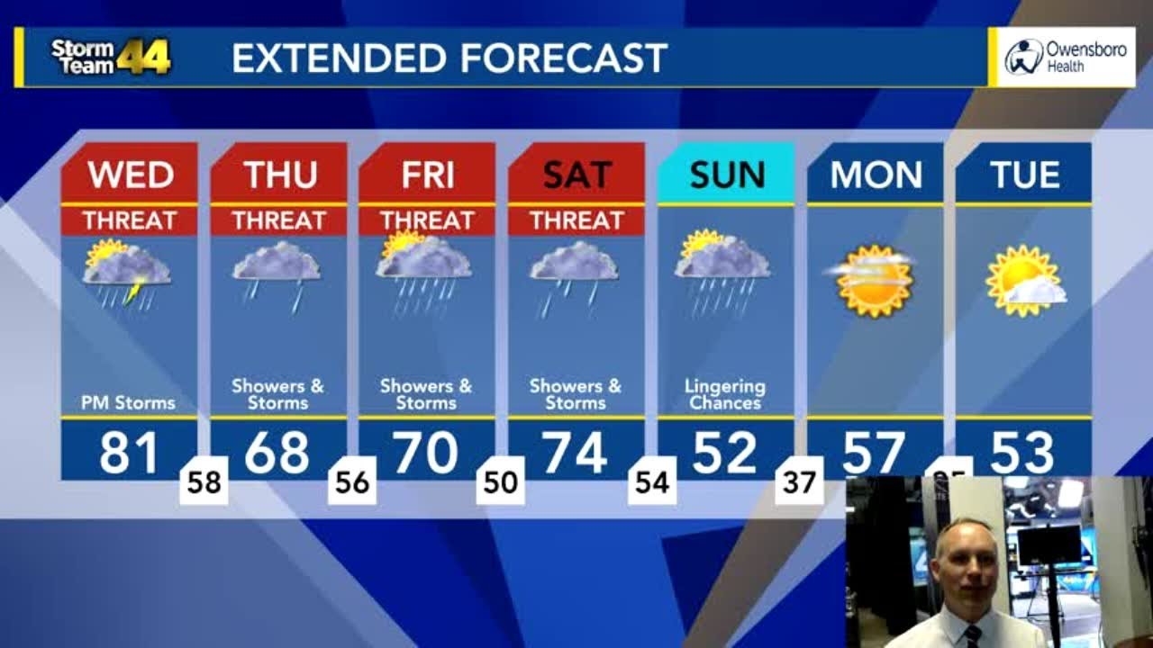 Be on alert for severe storms today - YouTube