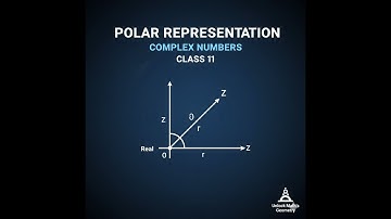 Polar Representation of Complex Numbers — What Does It Mean (Class 11)