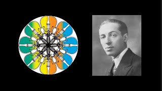 AARON COPLAND: TWO PIECES FOR STRING ORCHESTRA
