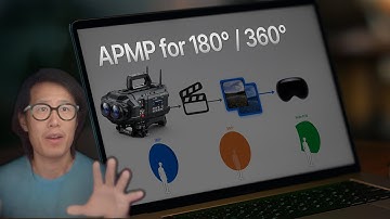 Apple Immersive Video Format on Vision Pro: 180°, 360° & Wide FOV (visionOS 26 Guide)