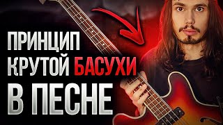 🎸Как записать/написать партию БАС гитары (без БАС гитары) к своей песне.😎