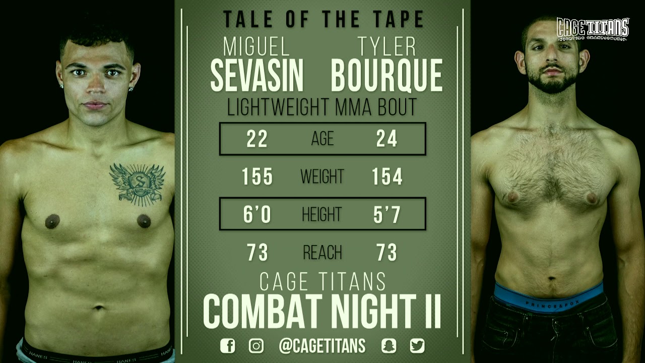 Cage Titans Combat Night II: Miguel Sevasin vs Tyler Bourque - YouTube