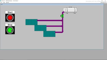 Wonderware intouch : SCADA PROJECT 5