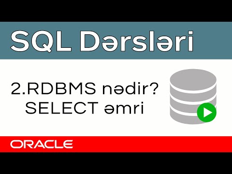 Video: SQL-də bit nədir?