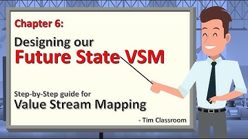Designing your FUTURE STATE - Value Stream Mapping