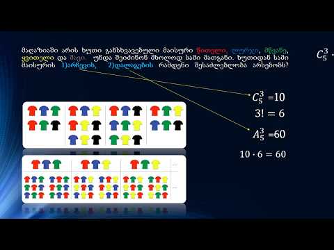 კომბინატორიკის ელემენტები