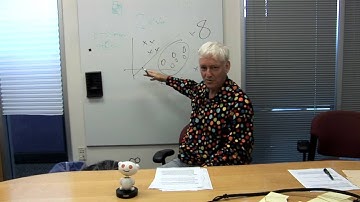 reddit.com Interviews Peter Norvig