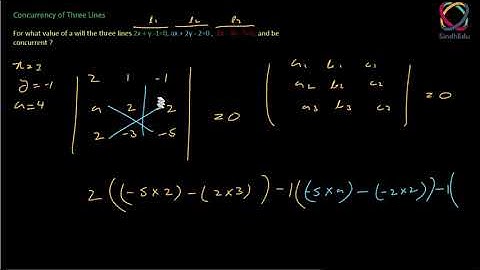 Condition of Concurrency of Three Straight Lines | Topic 3.4 | Hindi | Urdu | part 3/4