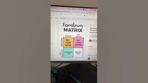 The Eisenhower Box! 📦