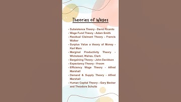 Labour Welfare || Code 55 || Theories of wages || NTA UGC NET /JRF June 2024