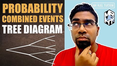 Tree Diagram | Probability of Combined Events