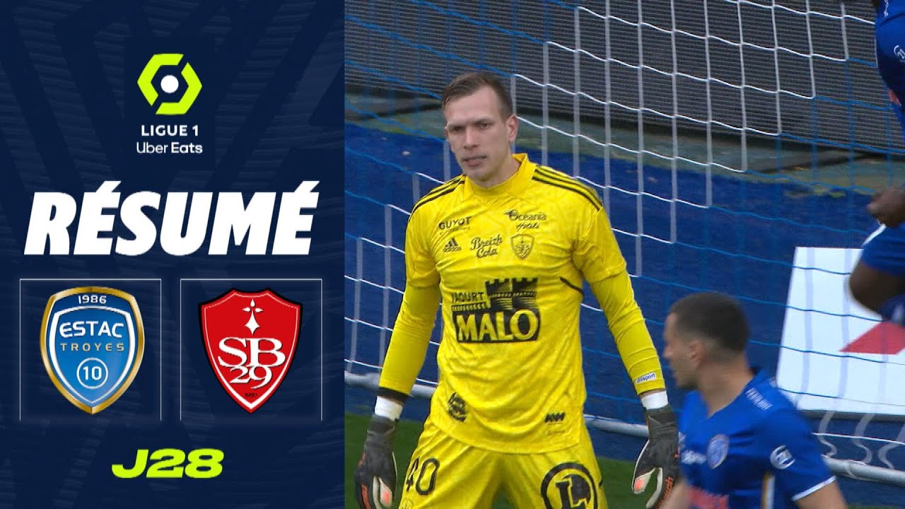 ESTAC TROYES - STADE BRESTOIS 29 (2 - 2) - Résumé - (ESTAC - SB29 ...