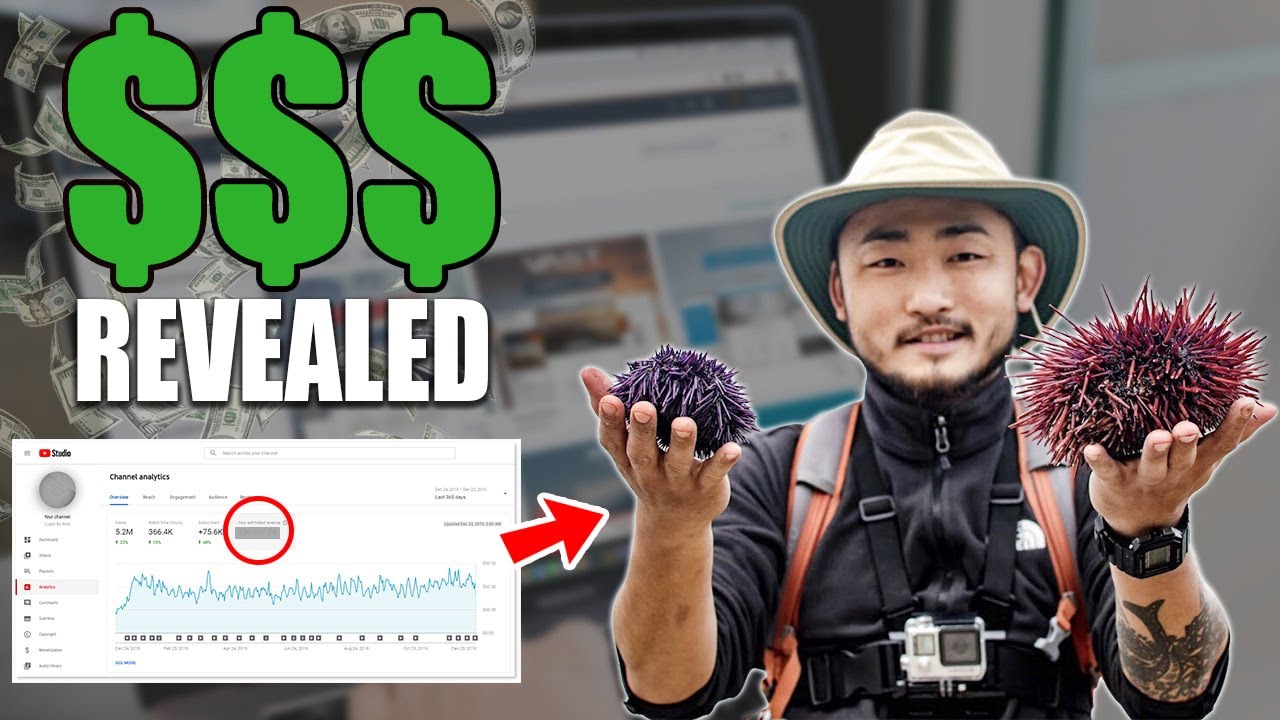 Estimating Outdoor Chef Life's YouTube Revenue (Unlock now!) YouTube