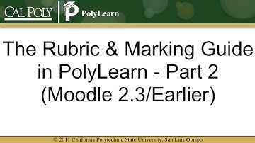 PolyLearn: The Rubric & Marking Guide - Part 2 (Moodle 2.3/Earlier)
