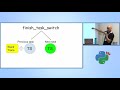 Root Cause Analysis with eBPF & Python - Pavel Rogovoy - PyCon Israel 2019