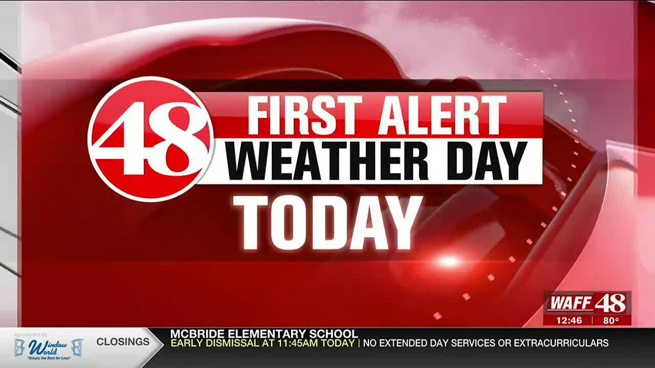 48 First Alert Weather Day: Severe thunderstorms this afternoon ...