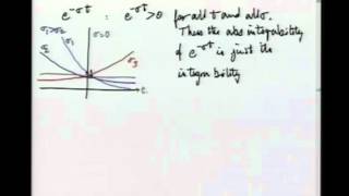 Lecture-40 Laplace Transform