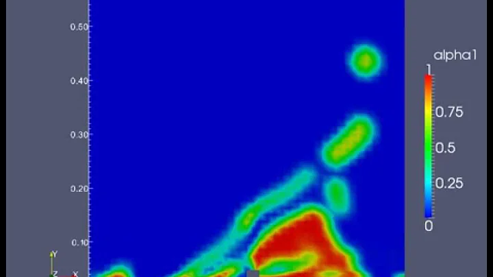 Dam Break Test - magnetically responsive