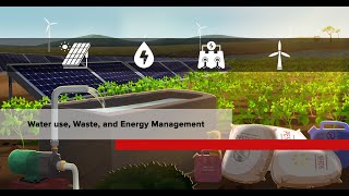 Water use, Waste, and Energy management in Sustainable Agriculture I English I GIZ I Animation I MS