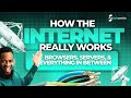 Must Watch - How the Internet Really Works | From Browsers to Servers | Simple Tech Explainer