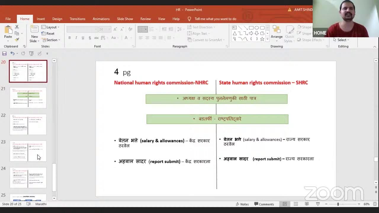 VIJETA...MPSC HUMAN RIGHT