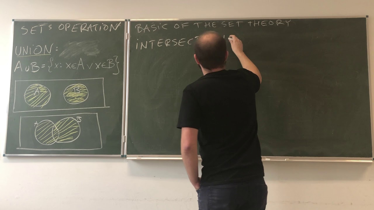 13. MFE: Basics of the set theory.