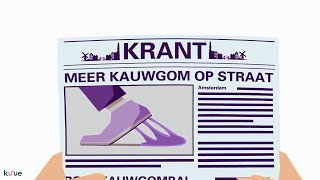 Animatie Het Doel Van Soorten Teksten