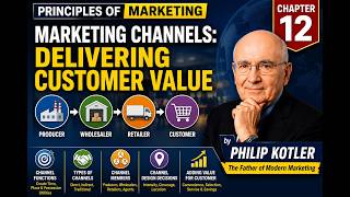 Marketing Channels: Delivering Customer Value | Marketing Channels Part2 | Chapter12 |Philip Kotler