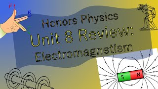 Honors Physics Unit 8 Review