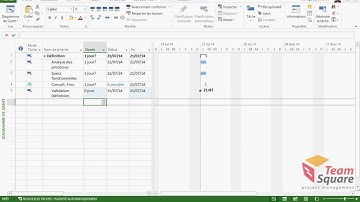 Microsoft Project - Créer des tâches