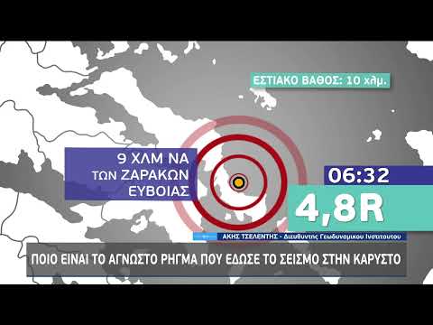 Βίντεο: Πόσοι μετασεισμοί υπάρχουν μετά τον σεισμό του Άνκορατζ;