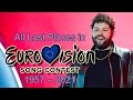 All Last Places in Eurovision Song Contest (1957-2021)