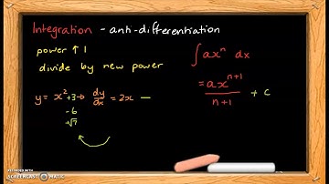 VCE Maths Methods - Integration - 1 of 7 - Theory - integrating a polynomial